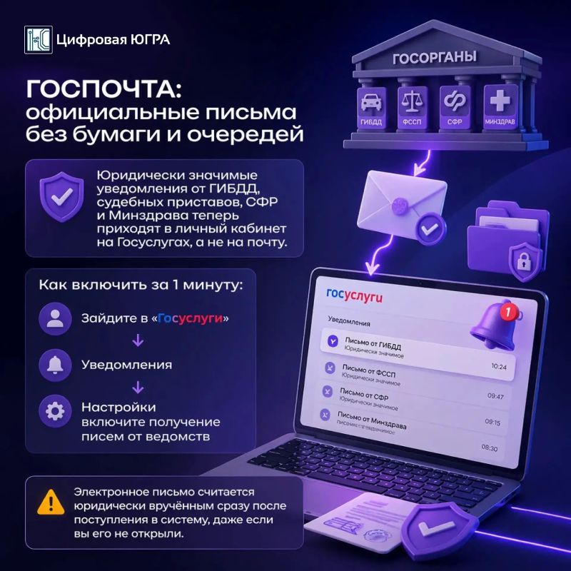 Почта становится цифровой: все услуги — не выходя из дома Почта становится цифровой: все услуги — не выходя из дома