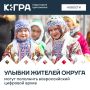 Югорчан приглашают принять участие в конкурсе «Улыбка России