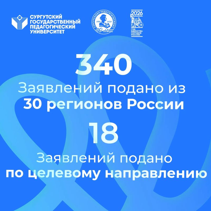 Промежуточные итоги приёмной кампании — 2026 Промежуточные итоги приёмной кампании — 2026