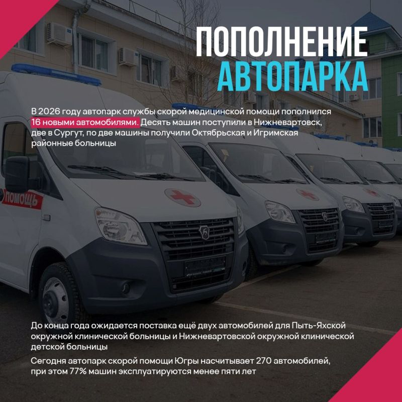 Современно, качественно, доступно: успехи югорской медицины Современно, качественно, доступно: успехи югорской медицины
