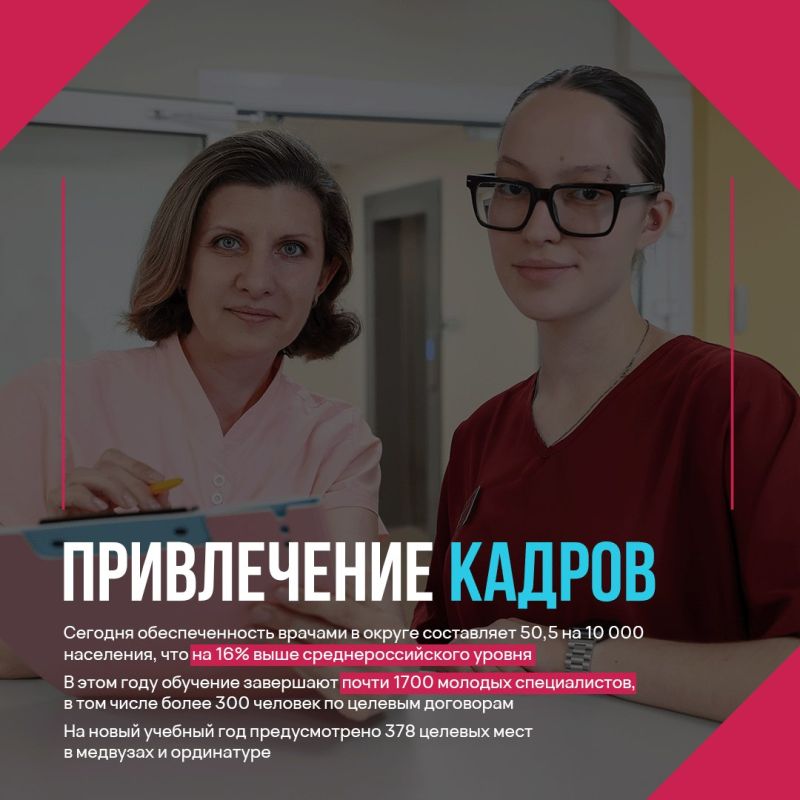 Современно, качественно, доступно: успехи югорской медицины Современно, качественно, доступно: успехи югорской медицины
