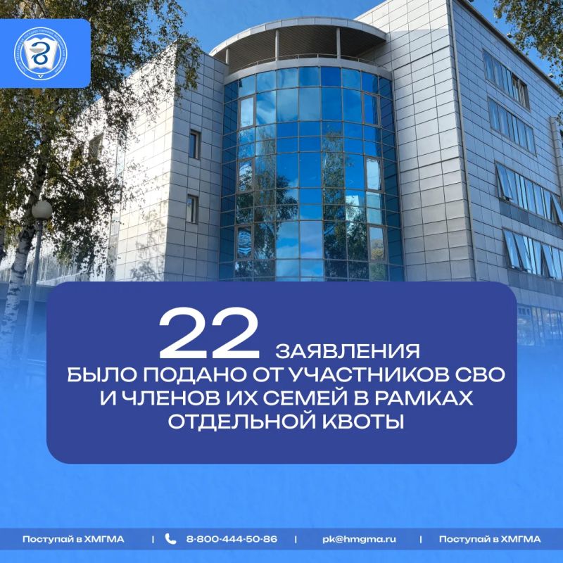 Приёмная кампания ХМГМА — 2026 в самом разгаре! Приёмная кампания ХМГМА — 2026 в самом разгаре!