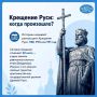 28 ���� ���������� ���� ������ ������� ����������������� ����� ���������, ���������� ����
