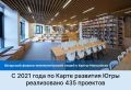 � 2021 ����, ��������� ������������� ���������� �������� ��������� ������ �������� ����� ���� ����������� 435 ��������: ��������� � ��������������� 47 ���� � ������� �����, 29 �������� ���������������, ������������� 117...
