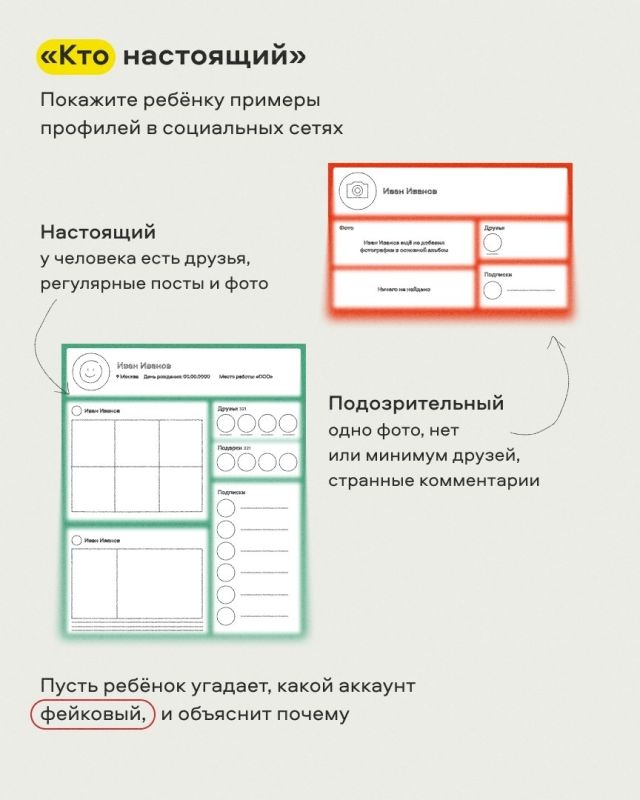 Как распознать мошенников в интернете? Как распознать мошенников в интернете?