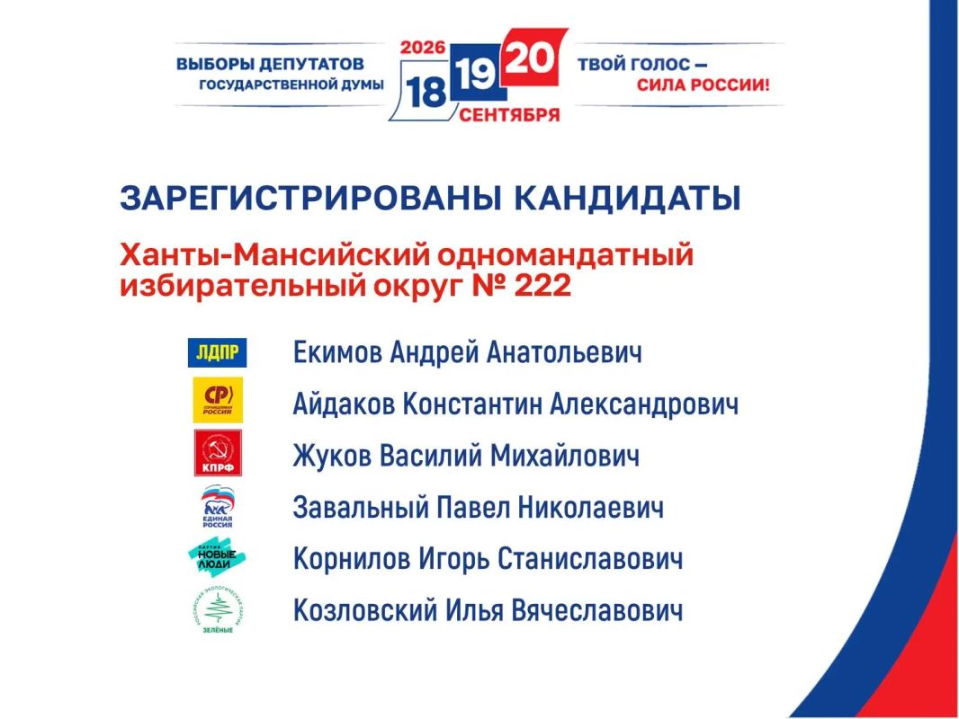 Избирательная комиссия Югры зарегистрировала кандидатов в депутаты Государственной Думы Федерального Собрания Российской Федерации девятого созыва