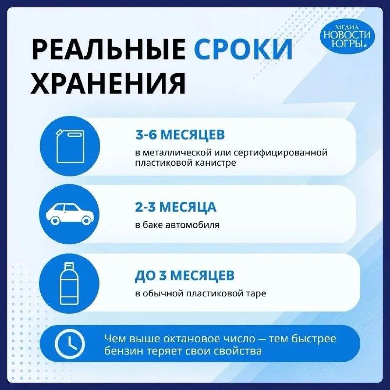 Как долго можно хранить бензин, чтобы он не испортил двигатель? Как долго можно хранить бензин, чтобы он не испортил двигатель?