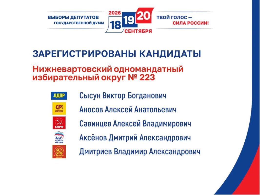 Избирательная комиссия Югры зарегистрировала кандидатов в депутаты Государственной Думы Федерального Собрания Российской Федерации девятого созыва Избирательная комиссия Югры зарегистрировала кандидатов в депутаты Государственной Думы Федерального Собрания Российской Федерации девятого созыва