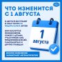 ������������, ��� ��������� � ����� ������� � 1 ������� 2026 ����