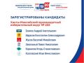 Избирательная комиссия Югры завершила регистрацию кандидатов в депутаты Государственной Думы девятого созыва, выдвинутых избирательными объединениями и включенных в заверенные ЦИК России списки
