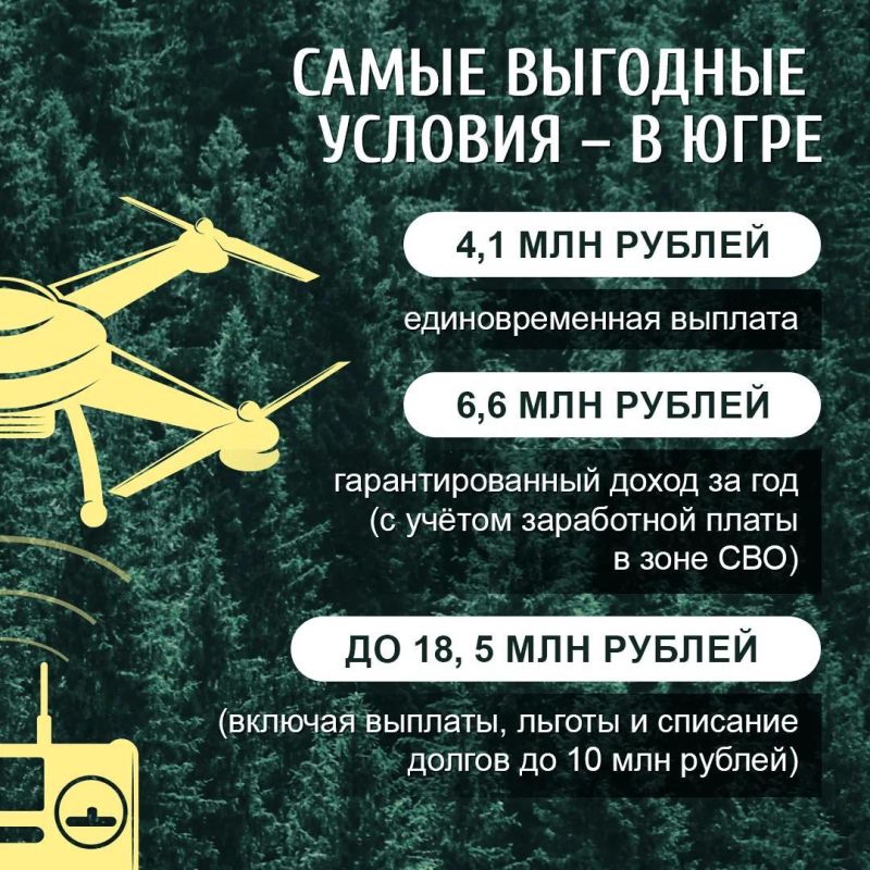 Югорчане выбирают службу в войсках БПЛА Югорчане выбирают службу в войсках БПЛА