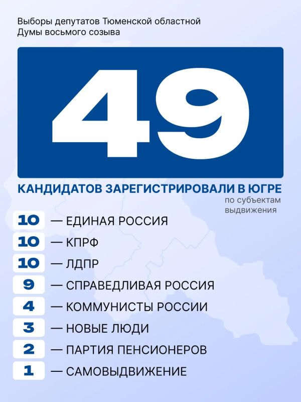 На предстоящих выборах югорчане смогут проголосовать за кандидатов в депутаты с самыми разными программами На предстоящих выборах югорчане смогут проголосовать за кандидатов в депутаты с самыми разными программами
