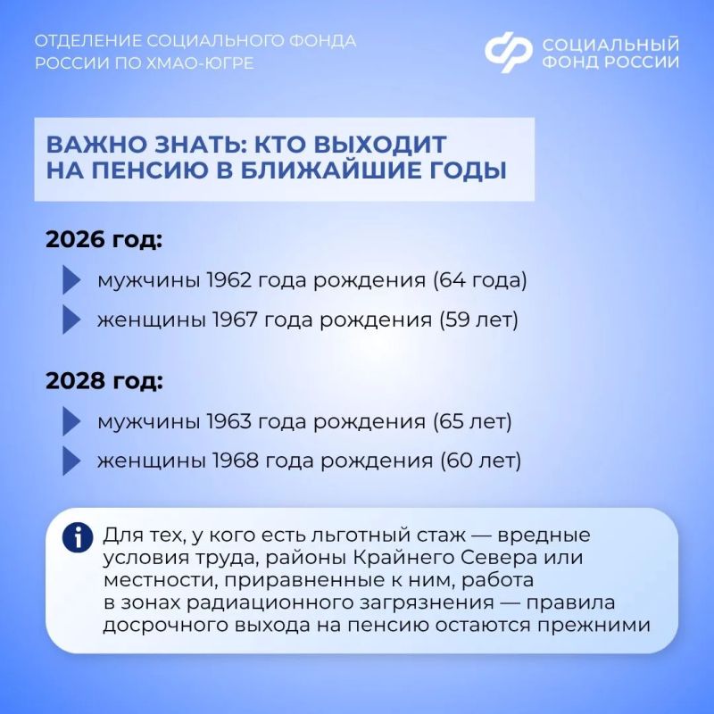 Как правильно подготовиться к выходу на пенсию? Как правильно подготовиться к выходу на пенсию?