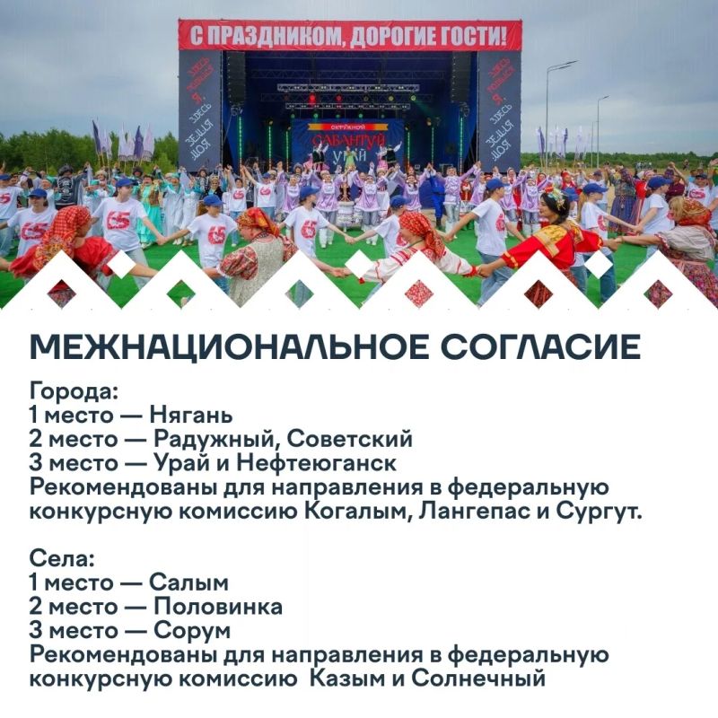 В Югре выбрали лучшие муниципальные практики В Югре выбрали лучшие муниципальные практики
