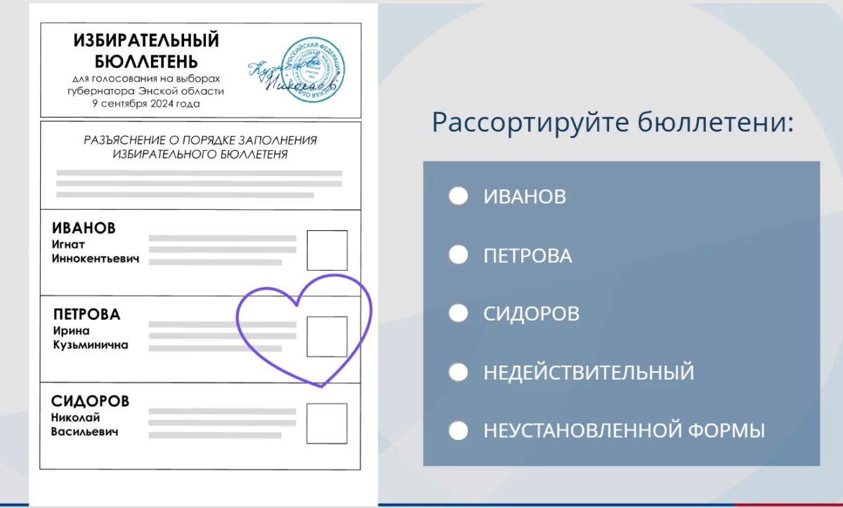 Действительный или недействительный бюллетень?