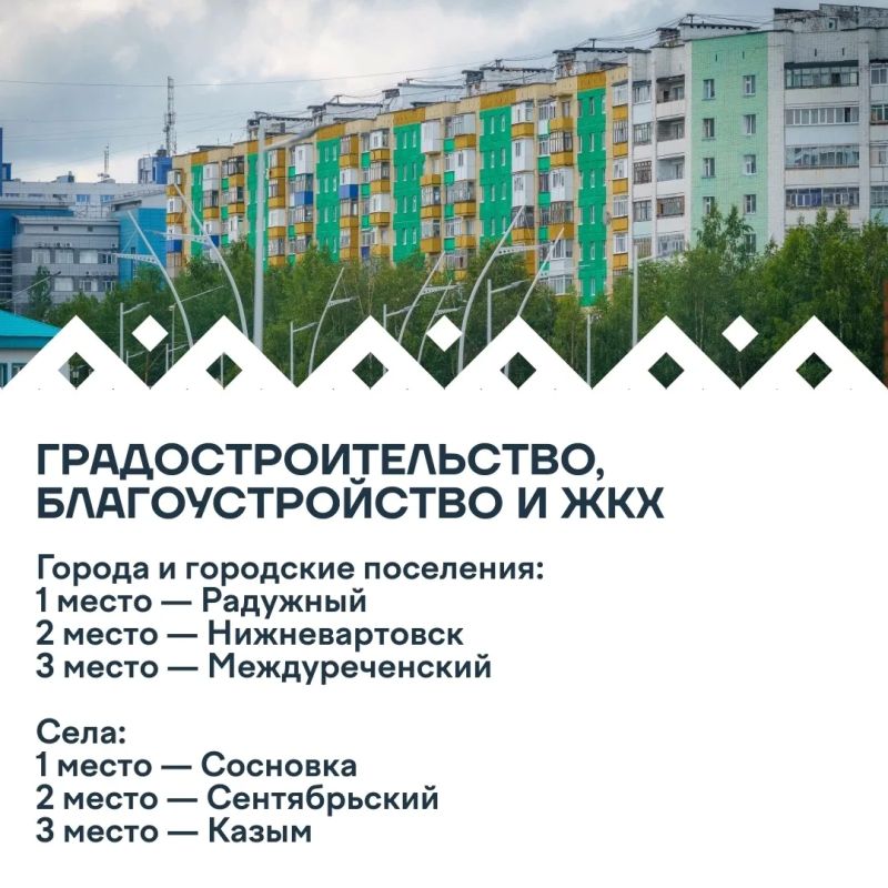 В Югре выбрали лучшие муниципальные практики