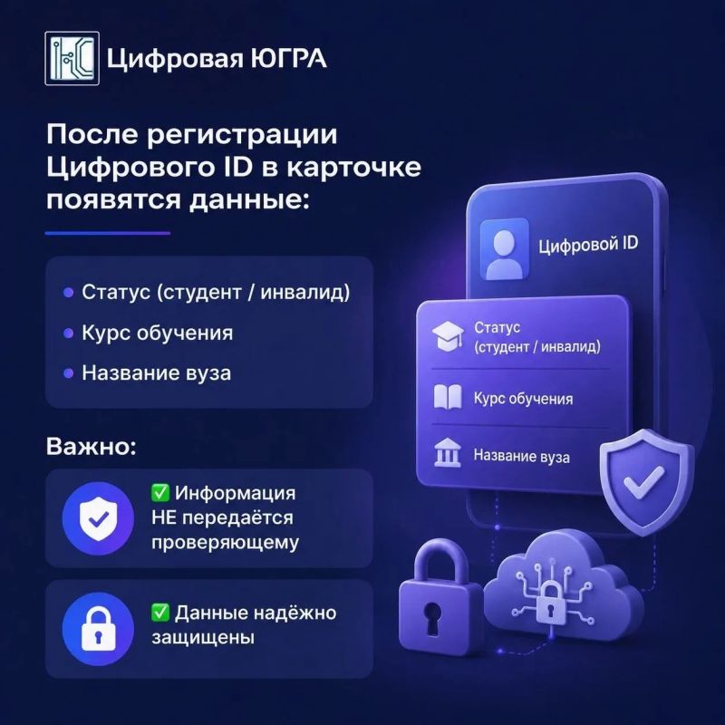 Возможности Цифрового ID в МАХ расширены Возможности Цифрового ID в МАХ расширены