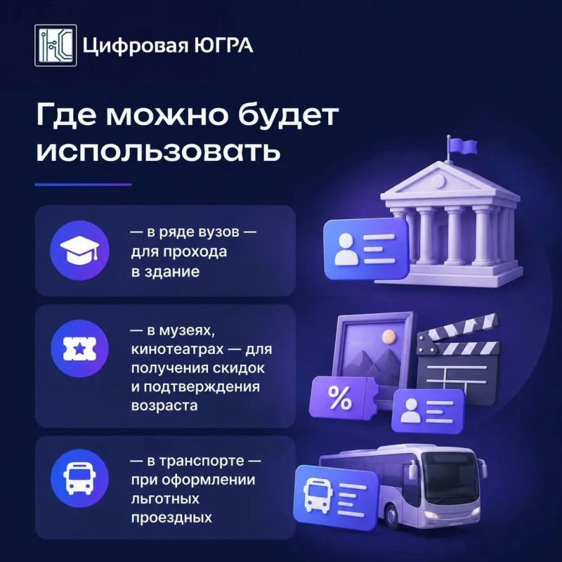 Возможности Цифрового ID в МАХ расширены Возможности Цифрового ID в МАХ расширены