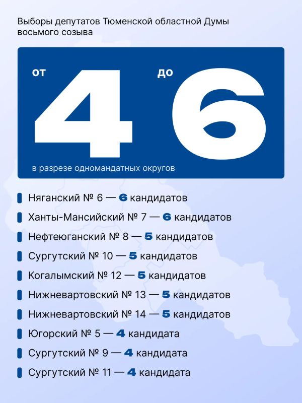На предстоящих выборах югорчане смогут проголосовать за кандидатов в депутаты с самыми разными программами На предстоящих выборах югорчане смогут проголосовать за кандидатов в депутаты с самыми разными программами