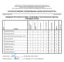Результаты прошедших этапов ХХ Всероссийских соревнований «Школы безопасности»