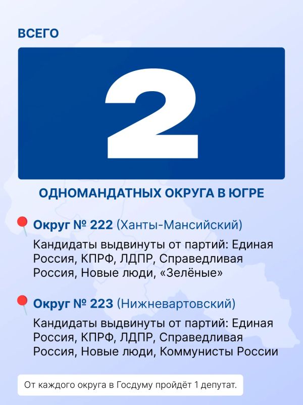 По шесть кандидатов на одно место в Госдуму По шесть кандидатов на одно место в Госдуму
