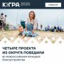Этой весной десять муниципалитетов округа направили заявки на XI Всероссийский конкурс лучших проектов создания комфортной городской среды