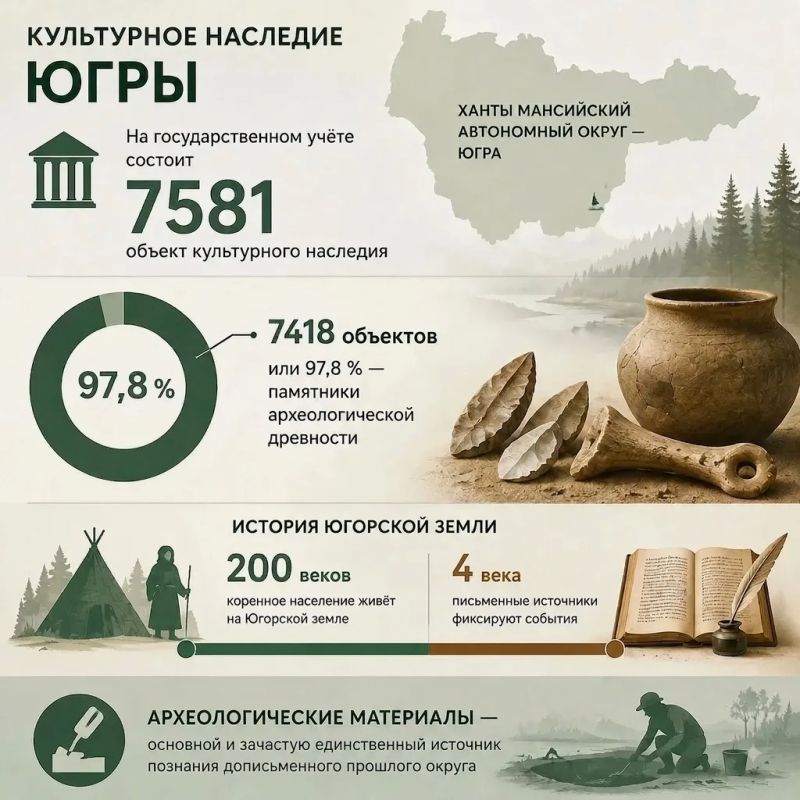 «Черное копательство»: как отличить науку от преступления «Черное копательство»: как отличить науку от преступления
