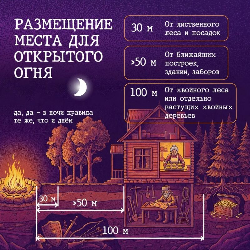Спасатели призывают быть предельно осторожными в обращении с открытым огнем: при разведении костров, сжигании мусора, сухой травы, стерни, соломы, порубочных остатков Спасатели призывают быть предельно осторожными в обращении с открытым огнем: при разведении костров, сжигании мусора, сухой травы, стерни, соломы, порубочных остатков