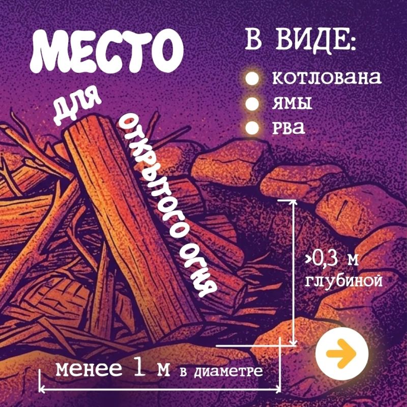 Спасатели призывают быть предельно осторожными в обращении с открытым огнем: при разведении костров, сжигании мусора, сухой травы, стерни, соломы, порубочных остатков Спасатели призывают быть предельно осторожными в обращении с открытым огнем: при разведении костров, сжигании мусора, сухой травы, стерни, соломы, порубочных остатков
