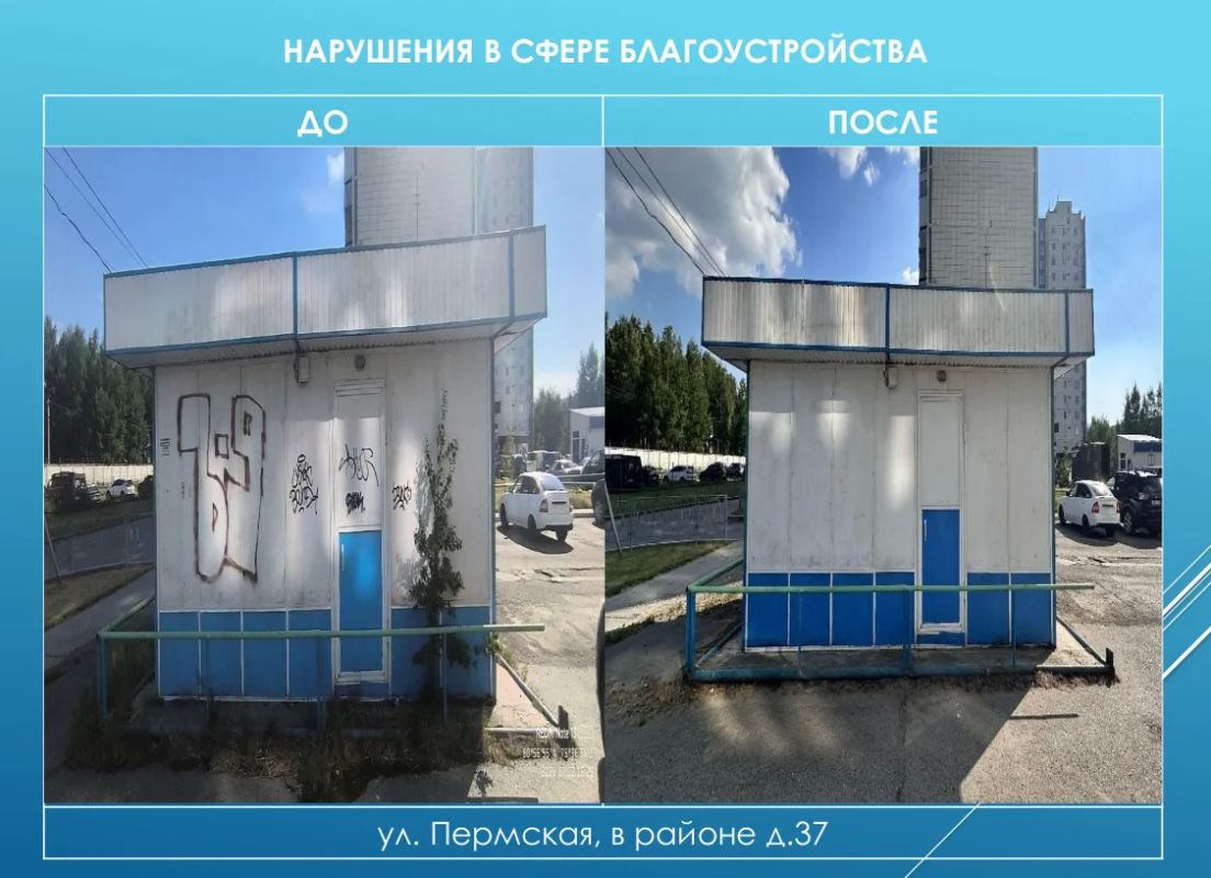 Промежуточные итоги работы управления муниципального контроля Промежуточные итоги работы управления муниципального контроля