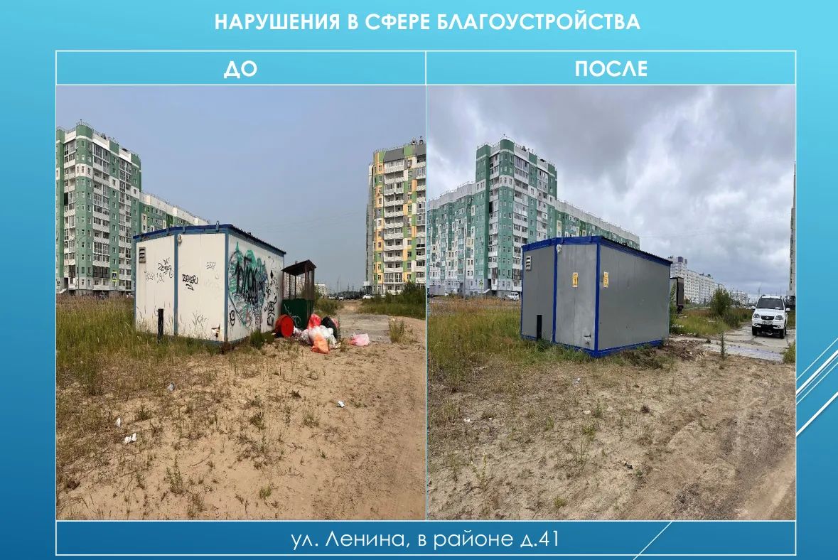 Промежуточные итоги работы управления муниципального контроля Промежуточные итоги работы управления муниципального контроля
