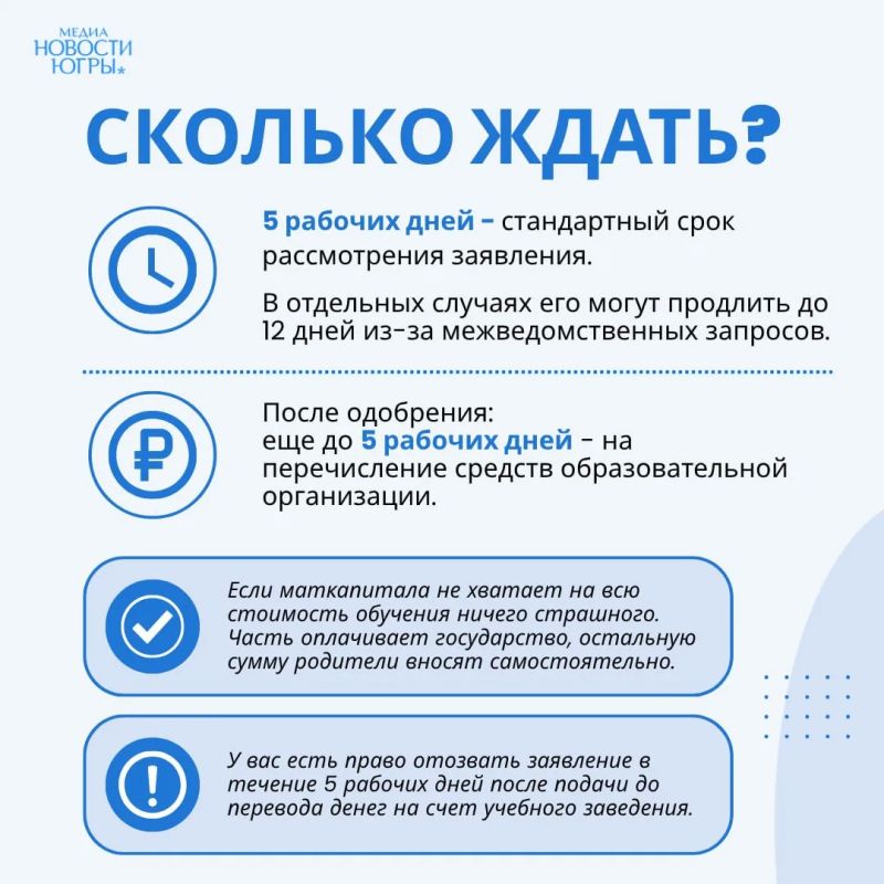 Маткапитал: от детского сада до аспирантуры Маткапитал: от детского сада до аспирантуры