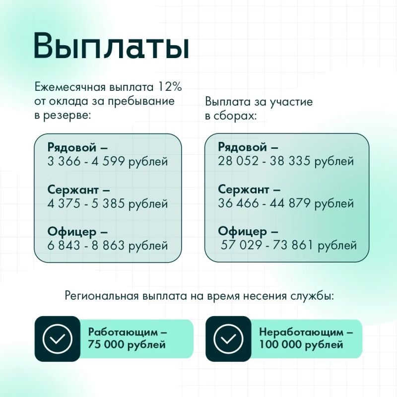 Небо Югры защищают свои . Югра продолжает набор в территориальные отряды «БАРС» Небо Югры защищают свои . Югра продолжает набор в территориальные отряды «БАРС»