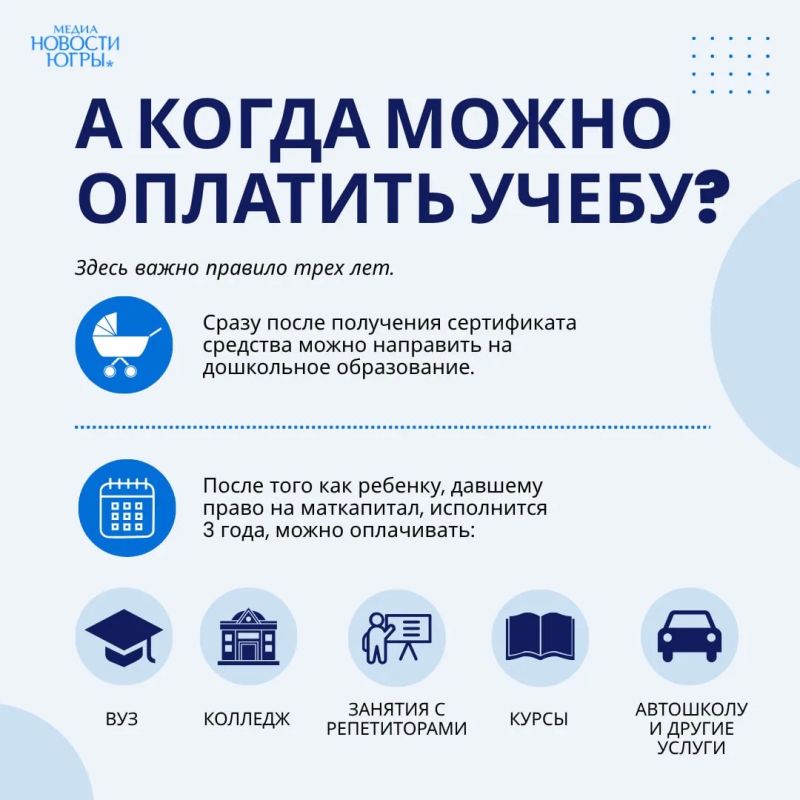 Маткапитал: от детского сада до аспирантуры Маткапитал: от детского сада до аспирантуры
