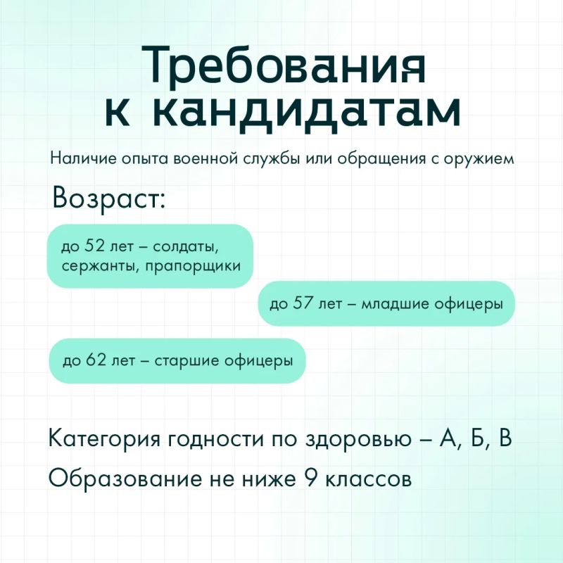 Небо Югры защищают свои . Югра продолжает набор в территориальные отряды «БАРС» Небо Югры защищают свои . Югра продолжает набор в территориальные отряды «БАРС»