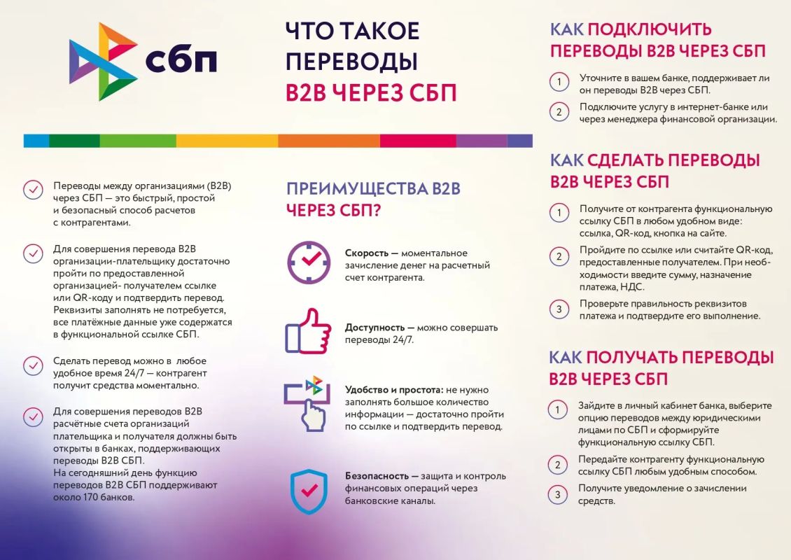 Отделение по Тюменской области Уральского главного управления Центрального банка РФ информирует о сервисах системы быстрых платежей сегменте малого и среднего предпринимательства Отделение по Тюменской области Уральского главного управления Центрального банка РФ информирует о сервисах системы быстрых платежей сегменте малого и среднего предпринимательства