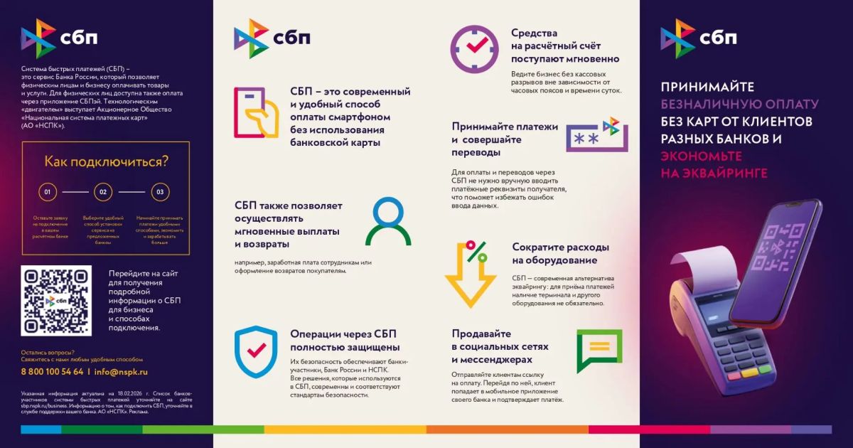 Отделение по Тюменской области Уральского главного управления Центрального банка РФ информирует о сервисах системы быстрых платежей сегменте малого и среднего предпринимательства Отделение по Тюменской области Уральского главного управления Центрального банка РФ информирует о сервисах системы быстрых платежей сегменте малого и среднего предпринимательства