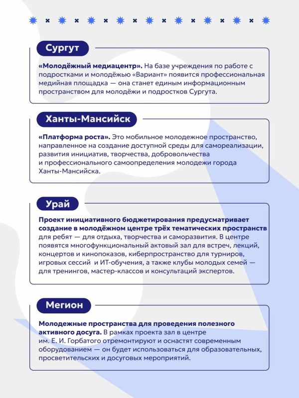 Проекты молодых югорчан в рамках второго регионального конкурса молодёжного инициативного бюджетирования получили поддержку! Проекты молодых югорчан в рамках второго регионального конкурса молодёжного инициативного бюджетирования получили поддержку!