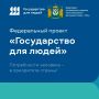 Государство для людей: жизненные ситуации