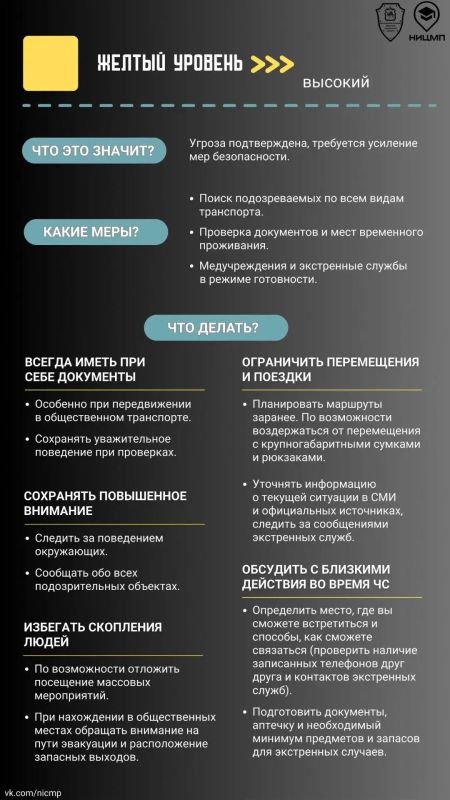 Синий. Желтый. Красный – три цвета, определяющие информацию, знание которой необходимо для каждого из нас Синий. Желтый. Красный – три цвета, определяющие информацию, знание которой необходимо для каждого из нас
