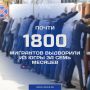 За семь месяцев 2026-го из Югры выдворили в 5,5 раз больше мигрантов, чем за аналогичный период прошлого года