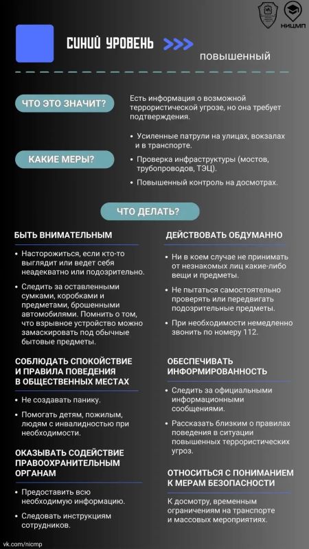 Синий. Желтый. Красный – три цвета, определяющие информацию, знание которой необходимо для каждого из нас Синий. Желтый. Красный – три цвета, определяющие информацию, знание которой необходимо для каждого из нас