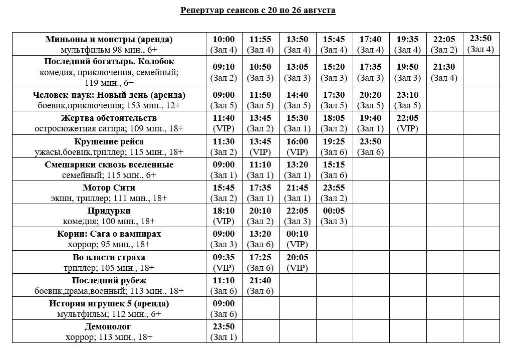 Человек-паук в кинотеатрах Нижневартовска!