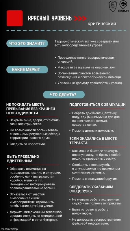 Синий. Желтый. Красный – три цвета, определяющие информацию, знание которой необходимо для каждого из нас Синий. Желтый. Красный – три цвета, определяющие информацию, знание которой необходимо для каждого из нас