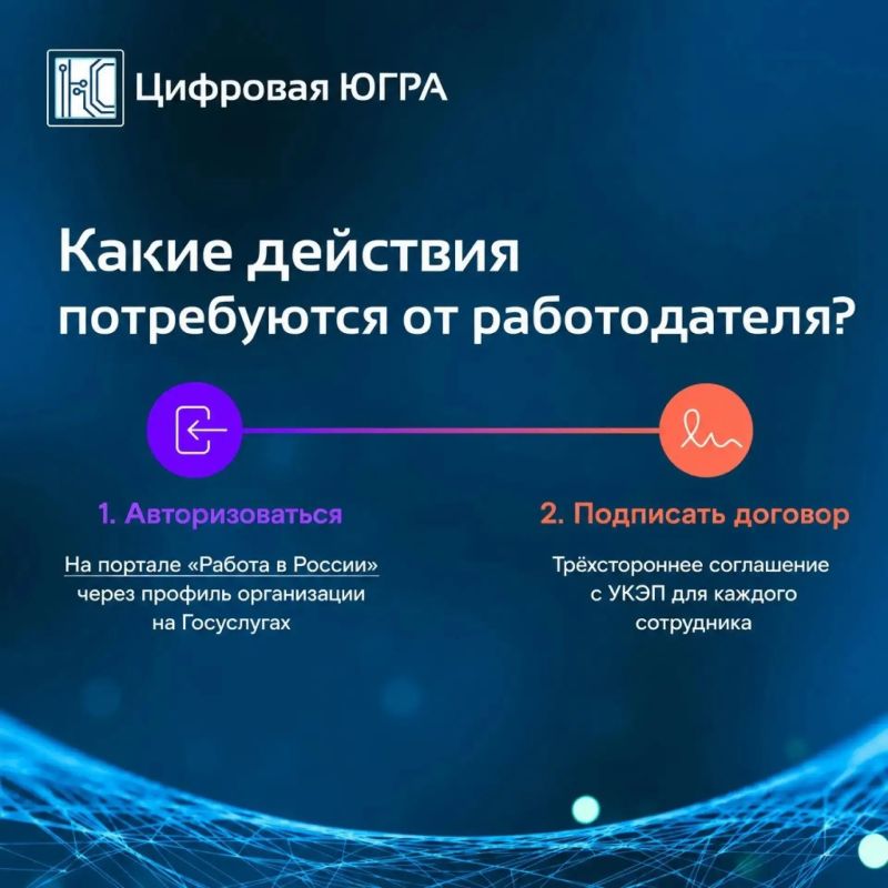Набор на бесплатное обучение IT-специальностям продлён Набор на бесплатное обучение IT-специальностям продлён