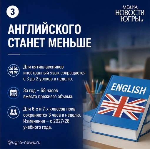 Школа меняется: что ждет учеников и педагогов Школа меняется: что ждет учеников и педагогов