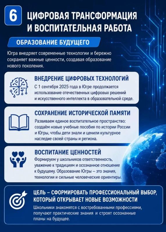 В Югре обсудили дальнейшие стратегии развития системы образования В Югре обсудили дальнейшие стратегии развития системы образования