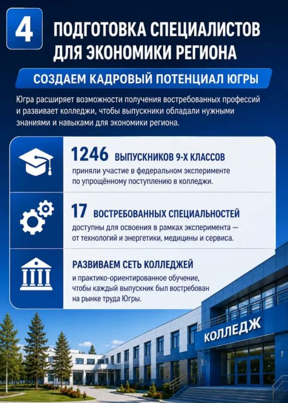 В Югре обсудили дальнейшие стратегии развития системы образования В Югре обсудили дальнейшие стратегии развития системы образования