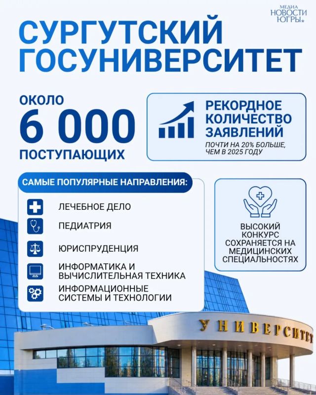 Выбор сделан . Приёмная кампания в вузах Югры вышла на финишную прямую Выбор сделан . Приёмная кампания в вузах Югры вышла на финишную прямую