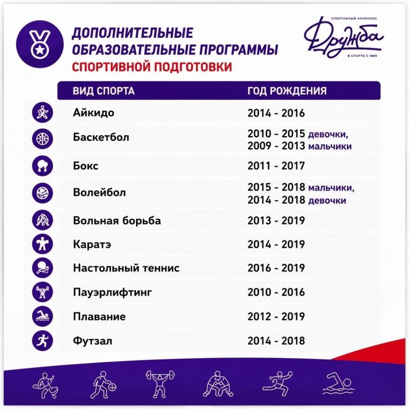 Вырастите чемпиона. МБУ «СК «Дружба» объявляет набор в бесплатные секции Вырастите чемпиона. МБУ «СК «Дружба» объявляет набор в бесплатные секции